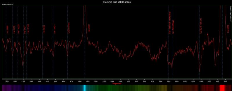 Gamma Cas 







