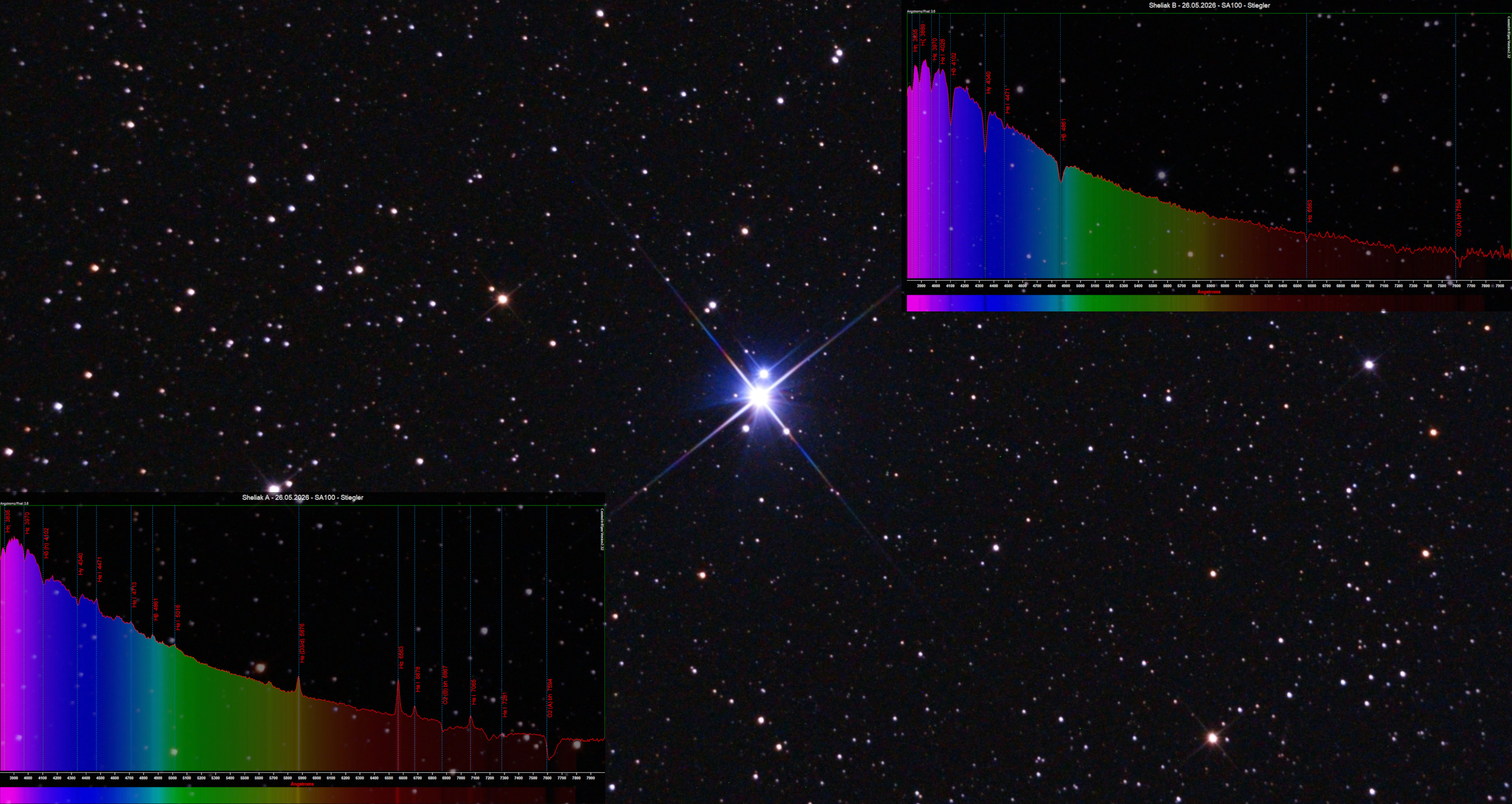 Sheliak – Beta Lyrae: ein spektroskopisch aktives Sternsystem in der Leier