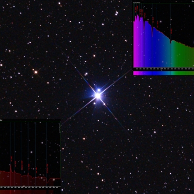 Sheliak – Beta Lyrae: ein spektroskopisch aktives Sternsystem in der Leier