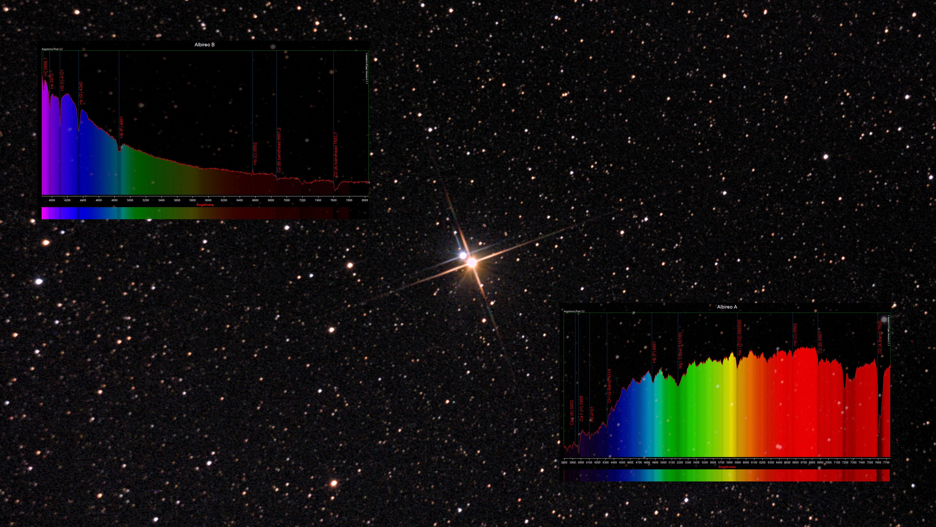 Albireo -- einer der schönsten Doppelsterne die ich kenne